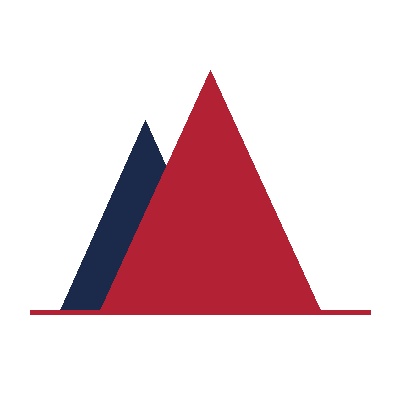 Atlas Resources